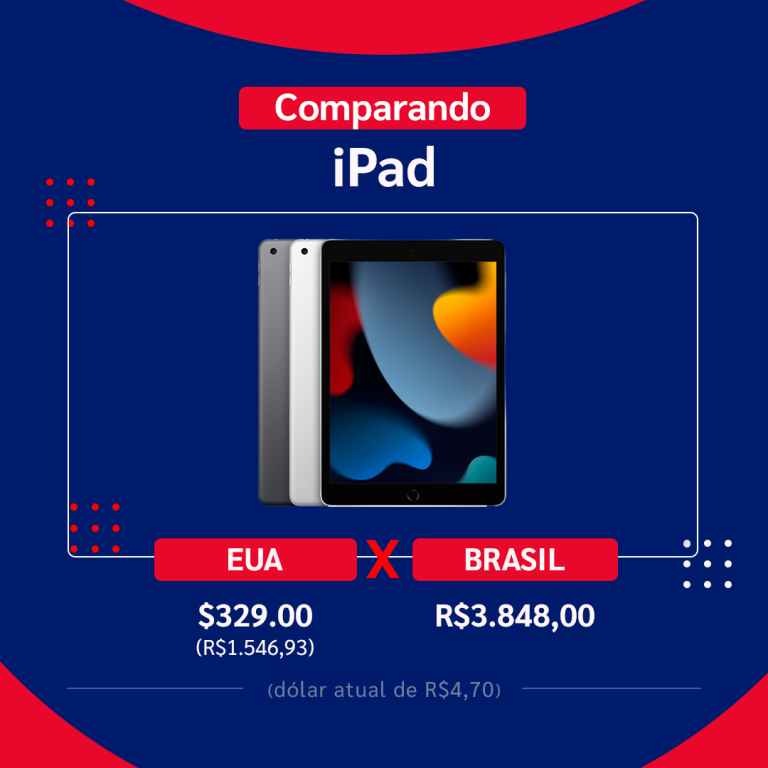 COMPARATIVO RAPIDO iPad
